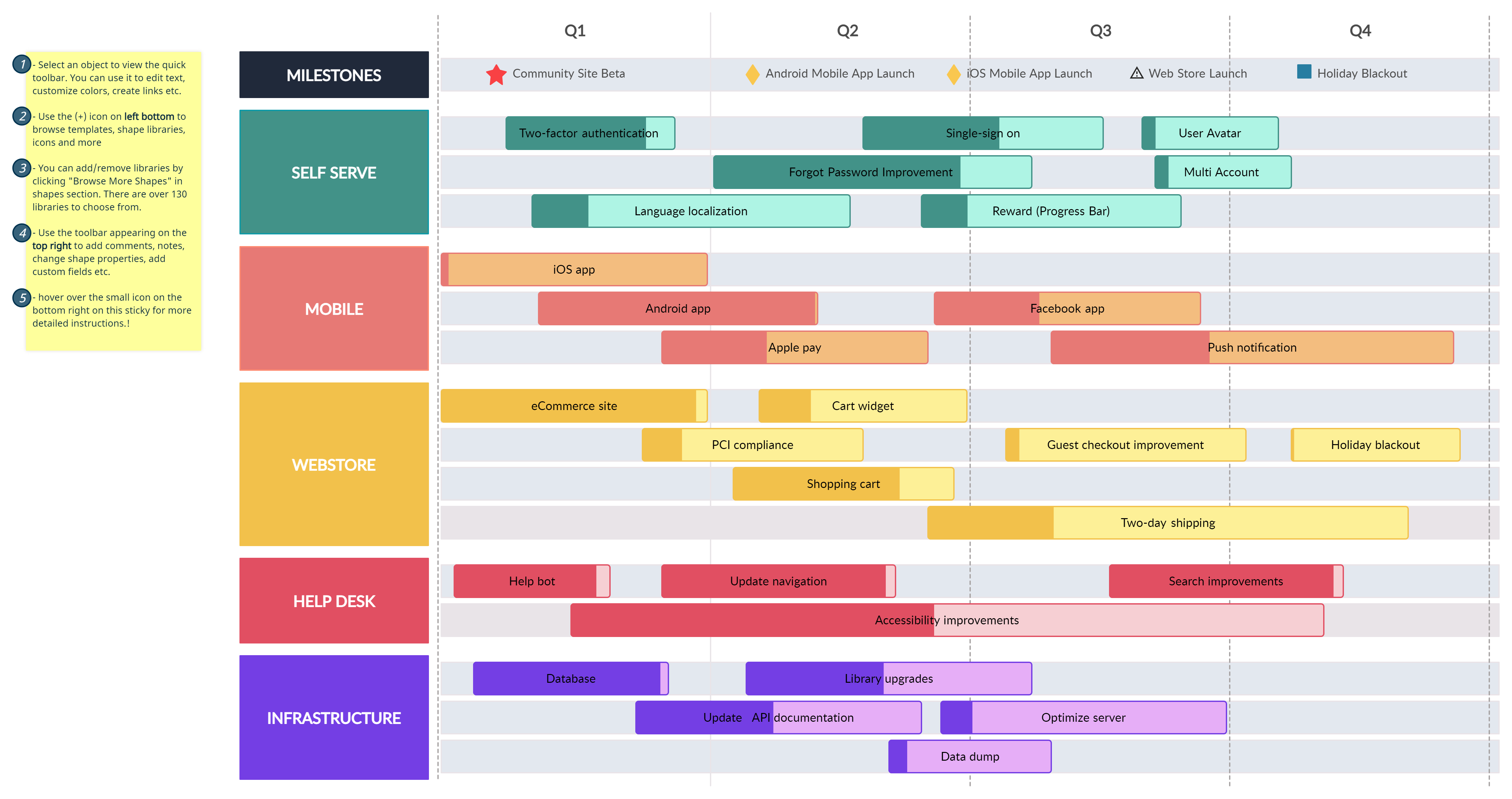 Roadmap Template