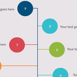 Decision Tree Diagram for Presentation