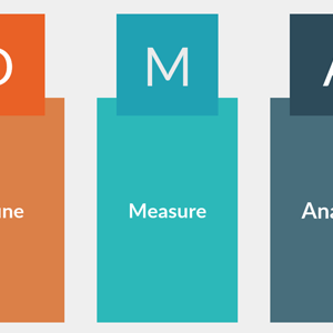 DMAIC-Vorlage für Projekte