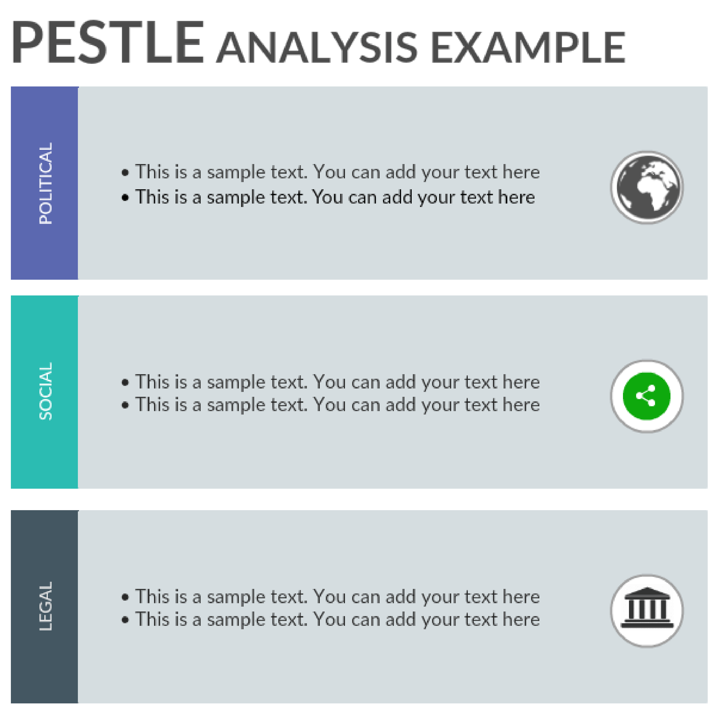 Ví dụ về phân tích PESTLE