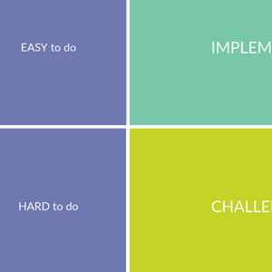 Auswahldiagramm für Kaizen