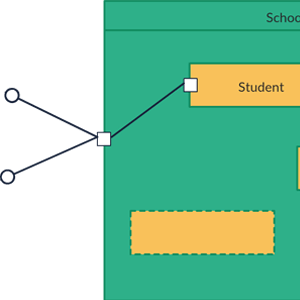Diagramm der zusammengesetzten Struktur