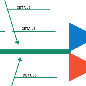 Fischgräten-Diagramm Vorlage 3