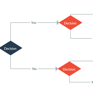 Modello di diagramma ad albero delle decisioni