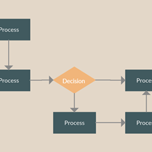 水平流程图模板