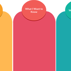 KWL-Diagramm-Vorlage 1