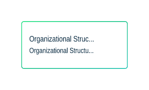 Organisationsstruktur-Vorlage